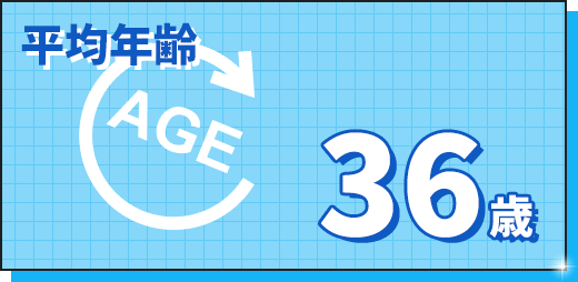 平均年齢 36歳